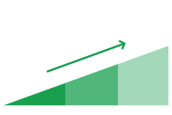 Seek your unique identity to achieve goals and dreams