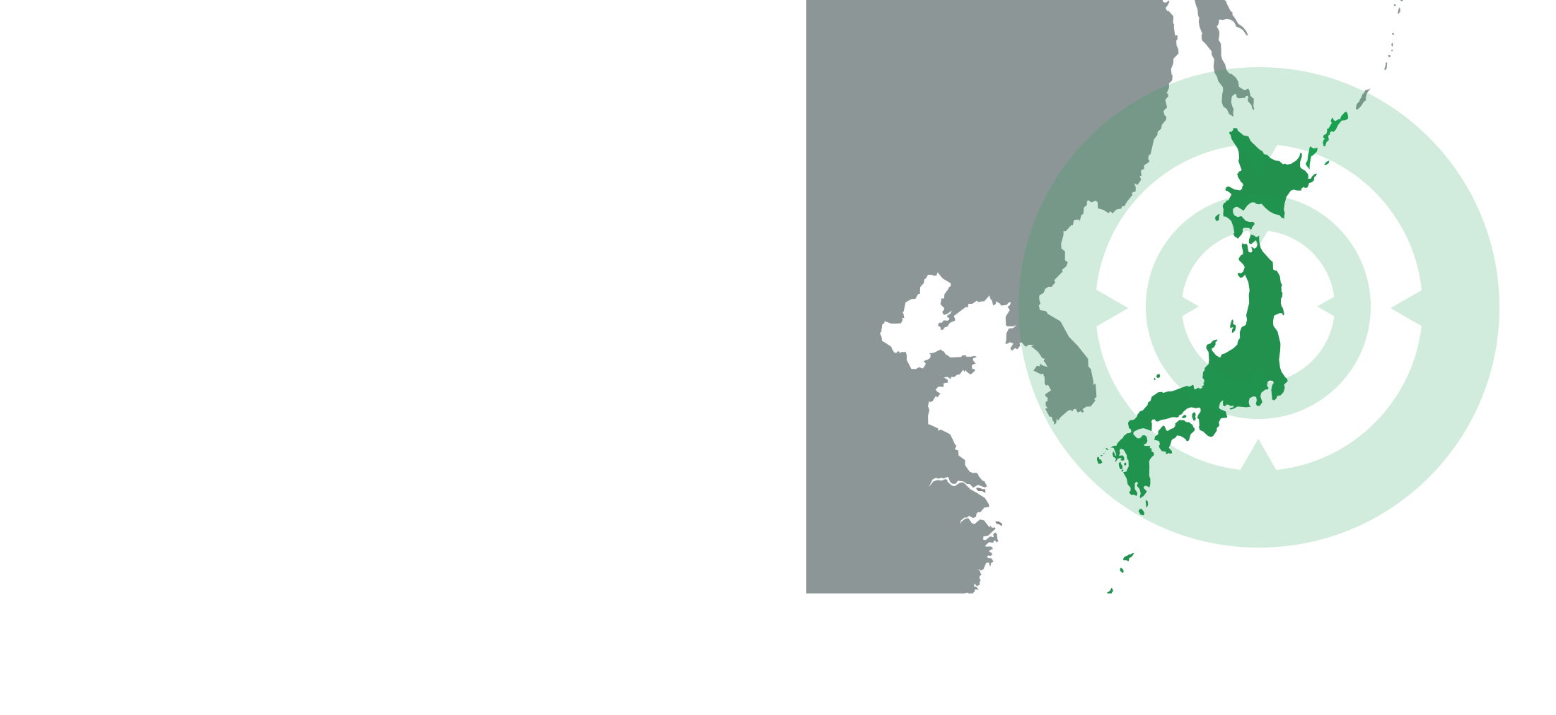 Business Model Image