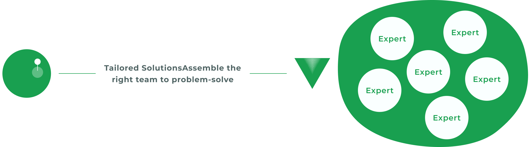 Solution 04 Image