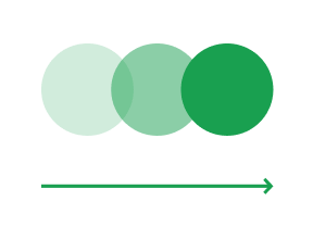 New Business Development