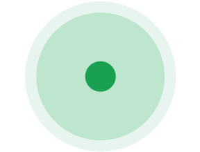 Channel Growth Support